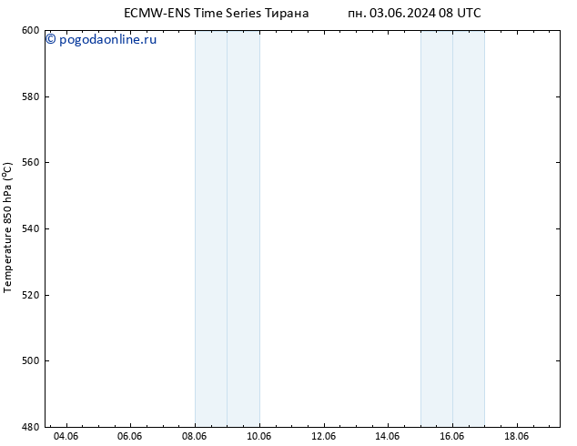 Height 500 гПа ALL TS Вс 09.06.2024 20 UTC