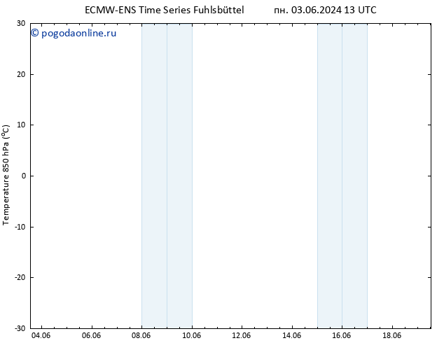 Temp. 850 гПа ALL TS ср 12.06.2024 13 UTC