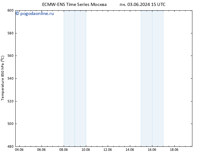 Height 500 гПа ALL TS вт 11.06.2024 15 UTC