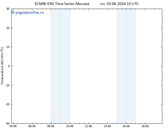 Temp. 850 гПа ALL TS чт 06.06.2024 07 UTC