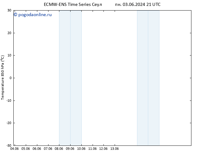 Temp. 850 гПа ALL TS вт 04.06.2024 21 UTC