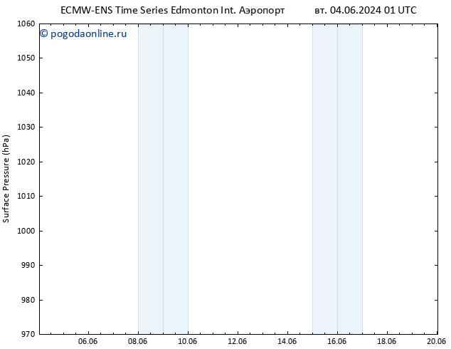 приземное давление ALL TS вт 04.06.2024 07 UTC