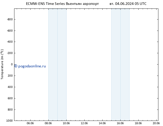 карта температуры ALL TS пт 07.06.2024 23 UTC