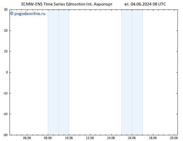 приземное давление ALL TS пт 07.06.2024 08 UTC