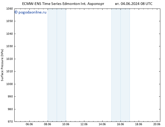 приземное давление ALL TS пт 07.06.2024 02 UTC