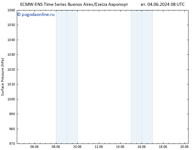 приземное давление ALL TS вт 11.06.2024 02 UTC