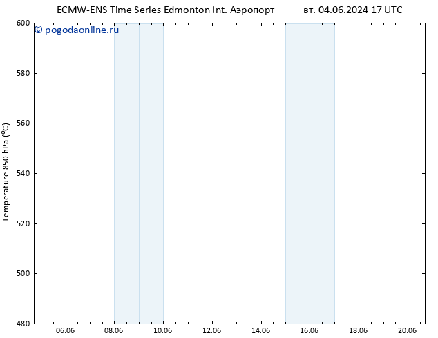 Height 500 гПа ALL TS Вс 09.06.2024 23 UTC