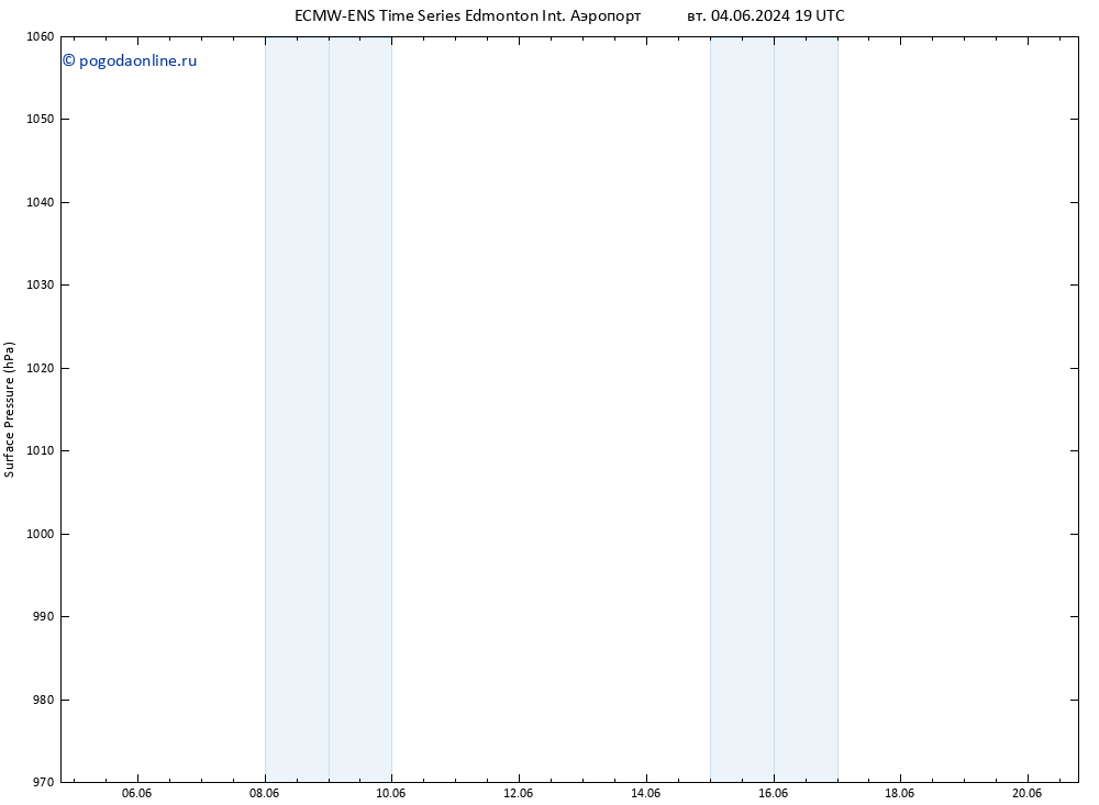 приземное давление ALL TS сб 08.06.2024 07 UTC