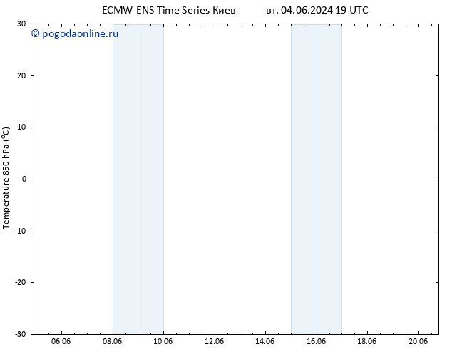 Temp. 850 гПа ALL TS чт 06.06.2024 07 UTC