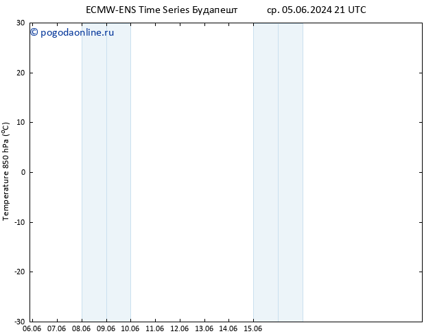 Temp. 850 гПа ALL TS чт 06.06.2024 21 UTC