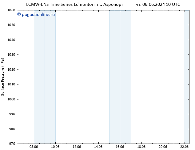 приземное давление ALL TS пн 10.06.2024 22 UTC