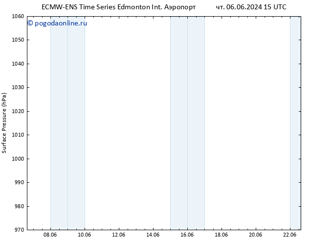 приземное давление ALL TS Вс 16.06.2024 21 UTC