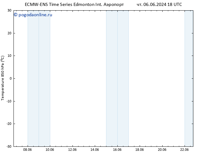 Temp. 850 гПа ALL TS чт 13.06.2024 12 UTC