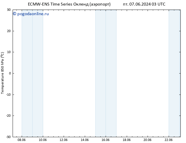 Temp. 850 гПа ALL TS чт 13.06.2024 03 UTC