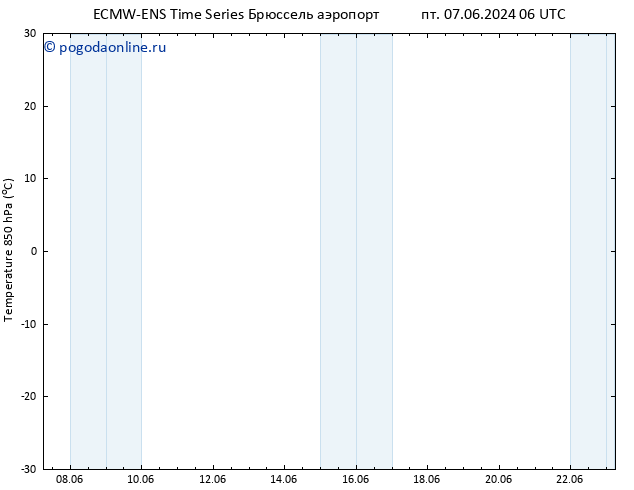 Temp. 850 гПа ALL TS сб 22.06.2024 18 UTC