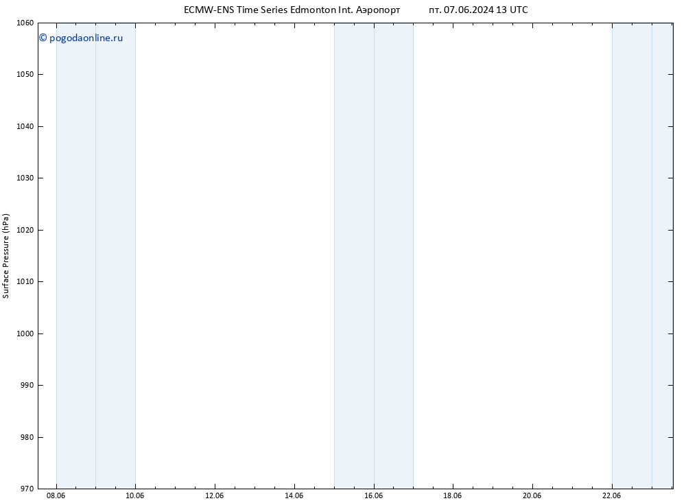 приземное давление ALL TS Вс 23.06.2024 01 UTC