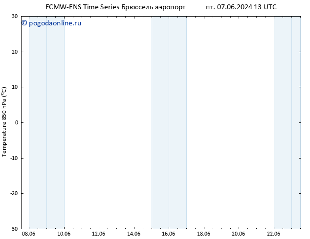 Temp. 850 гПа ALL TS Вс 23.06.2024 01 UTC