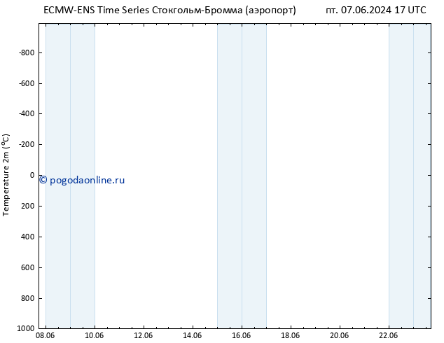 карта температуры ALL TS вт 11.06.2024 23 UTC