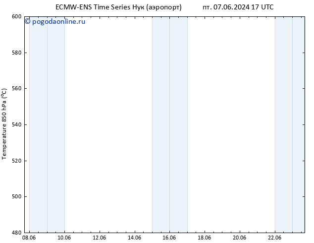 Height 500 гПа ALL TS пт 07.06.2024 23 UTC