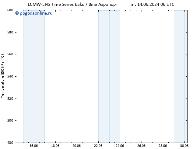 Height 500 гПа ALL TS сб 22.06.2024 18 UTC