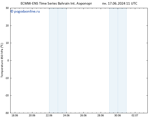 Temp. 850 гПа ALL TS пн 17.06.2024 11 UTC