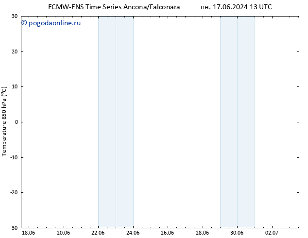 Temp. 850 гПа ALL TS пн 17.06.2024 13 UTC