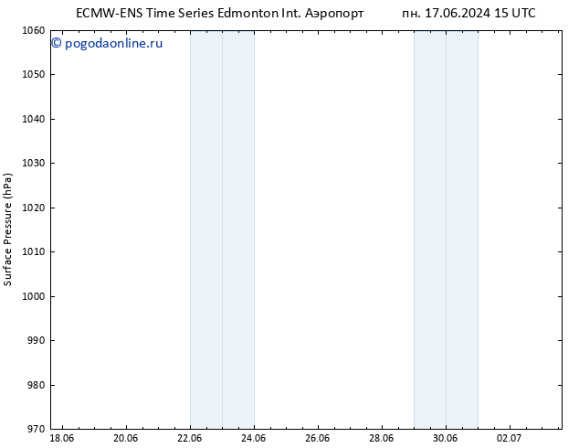 приземное давление ALL TS вт 18.06.2024 21 UTC