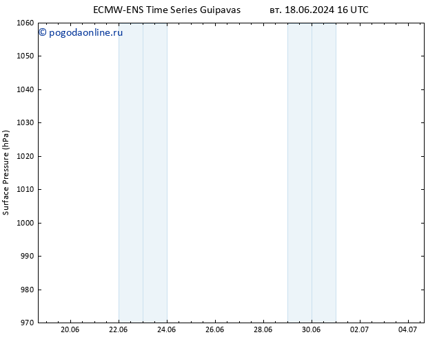 приземное давление ALL TS вт 18.06.2024 22 UTC