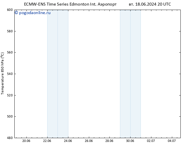 Height 500 гПа ALL TS пт 21.06.2024 08 UTC