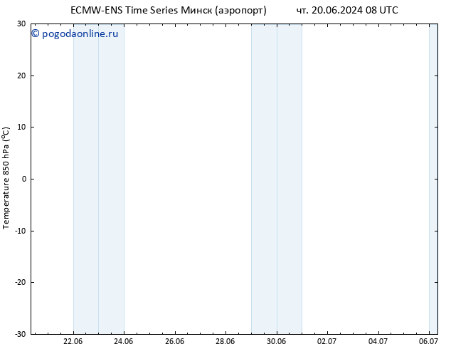 Temp. 850 гПа ALL TS пн 24.06.2024 08 UTC