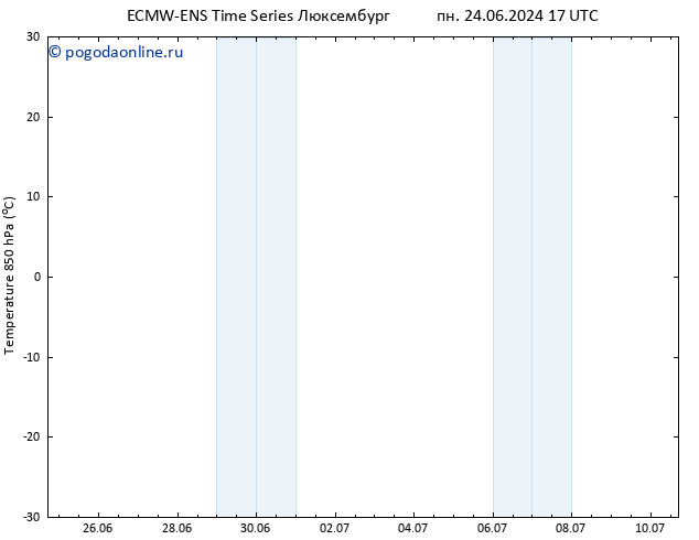 Temp. 850 гПа ALL TS вт 25.06.2024 23 UTC