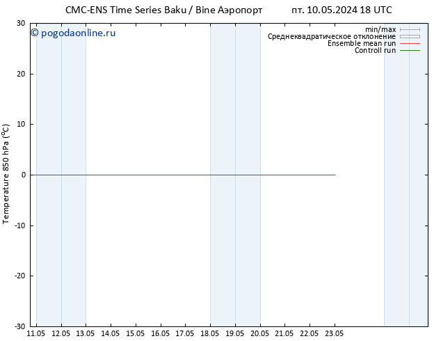 Temp. 850 гПа CMC TS пт 10.05.2024 18 UTC