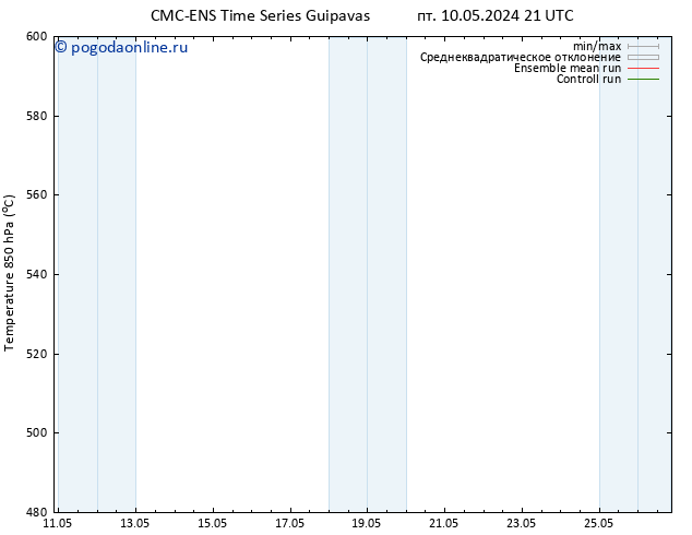 Height 500 гПа CMC TS сб 11.05.2024 03 UTC