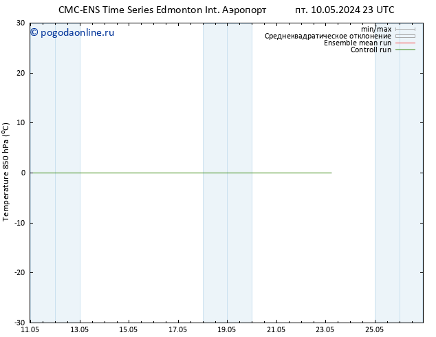 Temp. 850 гПа CMC TS пн 13.05.2024 23 UTC