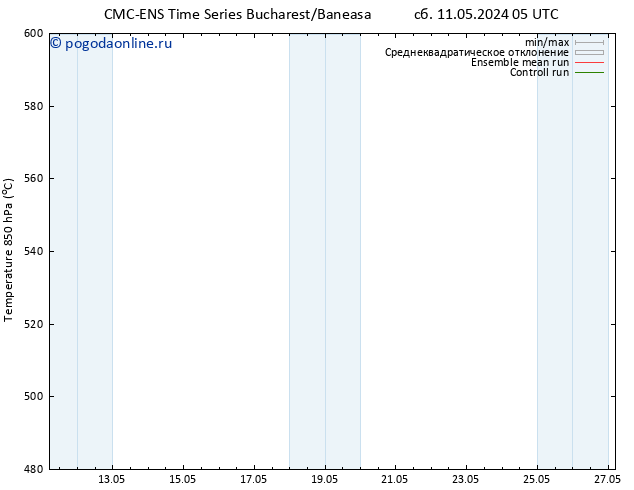 Height 500 гПа CMC TS чт 23.05.2024 11 UTC