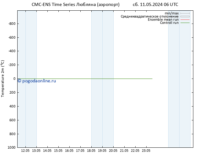 карта температуры CMC TS чт 23.05.2024 12 UTC