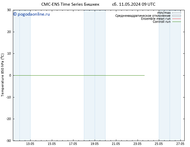 Temp. 850 гПа CMC TS чт 23.05.2024 15 UTC