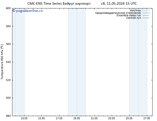 Height 500 гПа CMC TS чт 23.05.2024 21 UTC