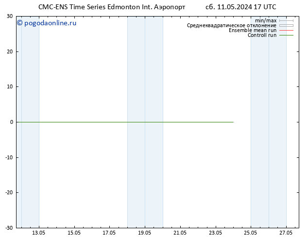 Height 500 гПа CMC TS Вс 12.05.2024 17 UTC