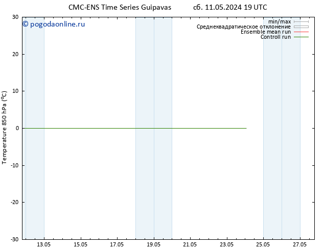 Temp. 850 гПа CMC TS ср 15.05.2024 07 UTC
