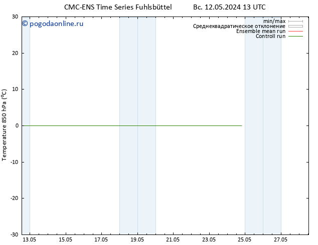 Temp. 850 гПа CMC TS Вс 19.05.2024 01 UTC