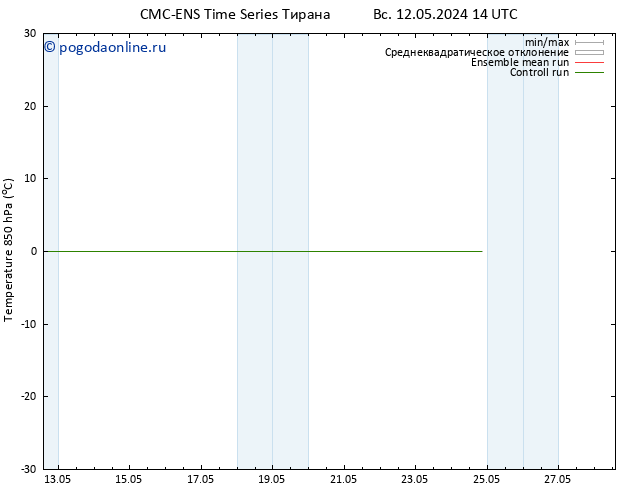 Temp. 850 гПа CMC TS Вс 19.05.2024 02 UTC
