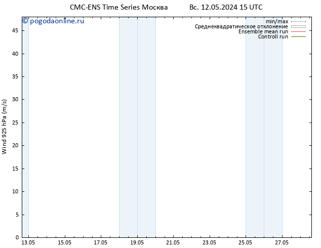 ветер 925 гПа CMC TS пт 17.05.2024 15 UTC