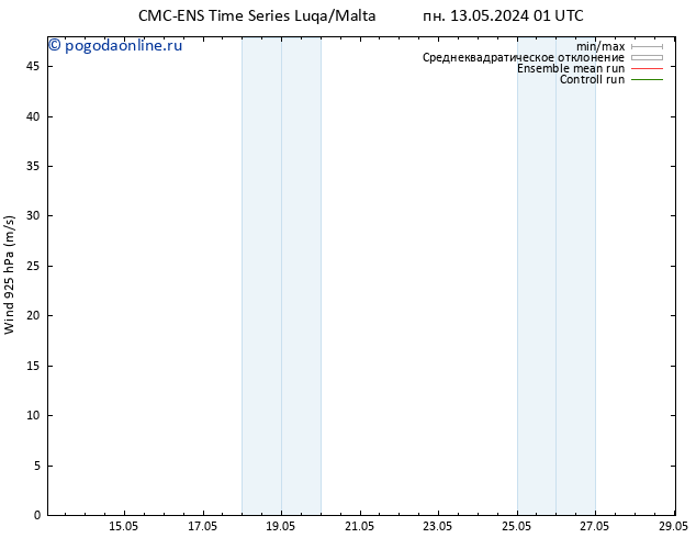 ветер 925 гПа CMC TS сб 18.05.2024 01 UTC