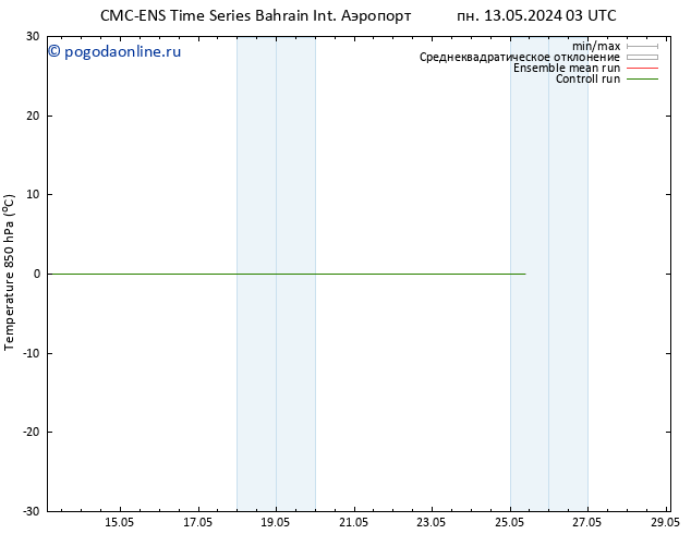 Temp. 850 гПа CMC TS сб 25.05.2024 09 UTC