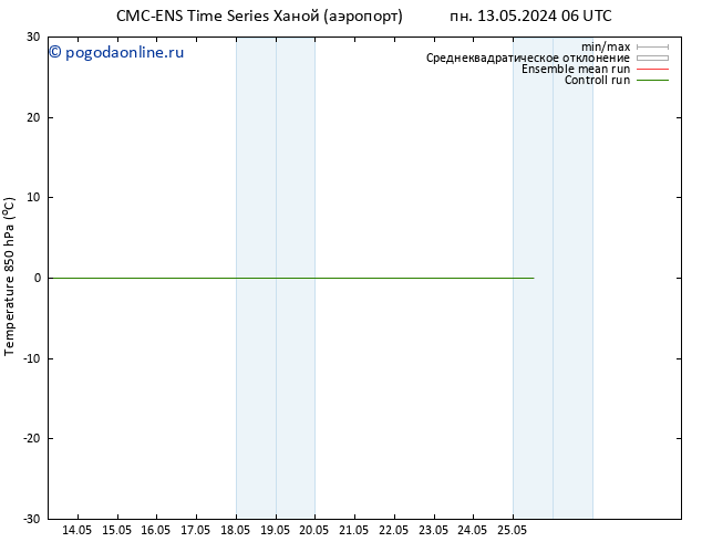 Temp. 850 гПа CMC TS пт 17.05.2024 12 UTC