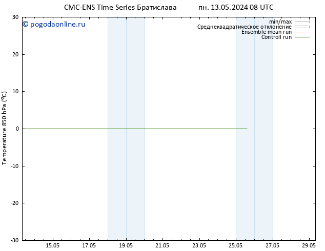 Temp. 850 гПа CMC TS сб 25.05.2024 14 UTC