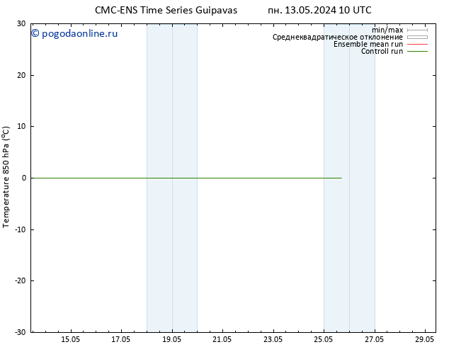 Temp. 850 гПа CMC TS пт 17.05.2024 16 UTC