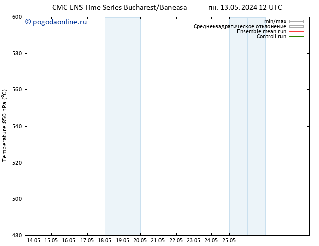Height 500 гПа CMC TS Вс 19.05.2024 18 UTC