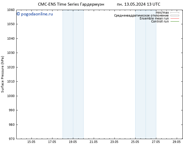 приземное давление CMC TS сб 25.05.2024 19 UTC